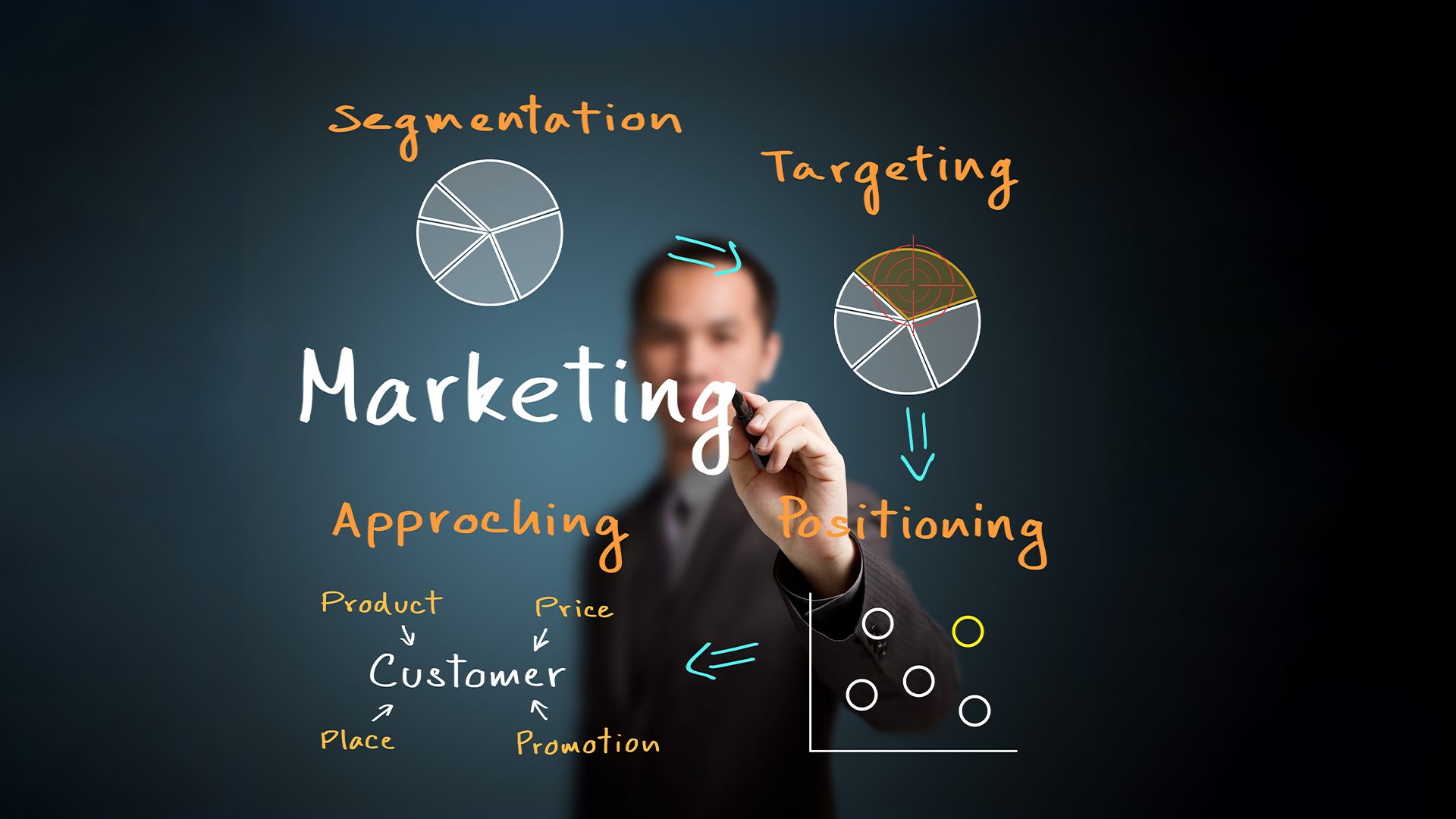 Build Customer Trust with Powerful Marketing Strategies